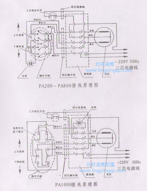 微型電動(dòng)葫蘆接線(xiàn)原理圖